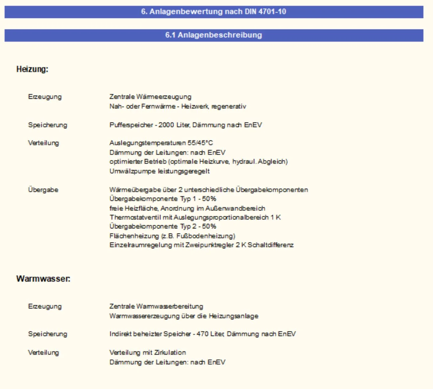 Anlagenbewertung
