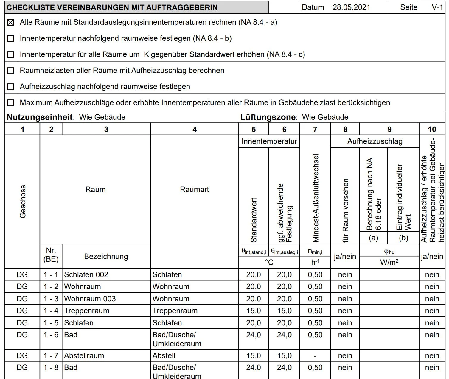 Checkliste Heizlast