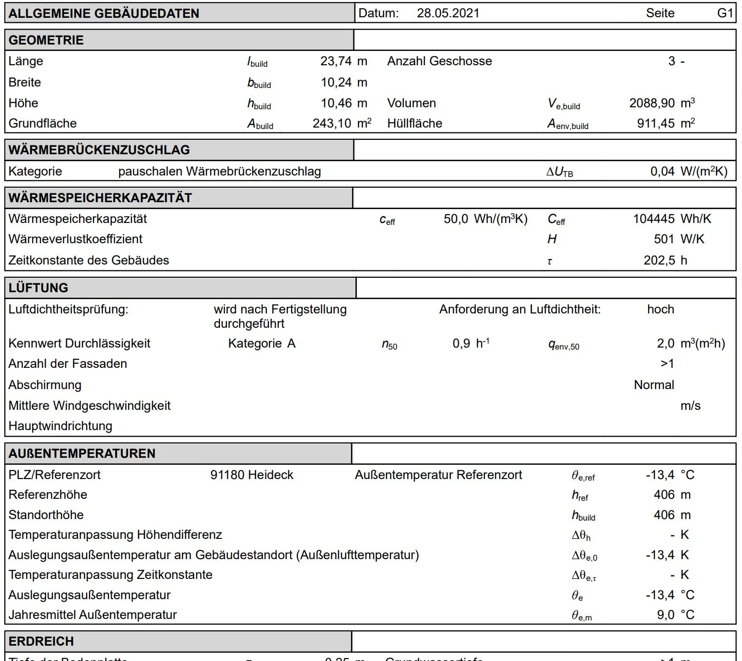 Allgemeine Geäudedaten zur Heizlast